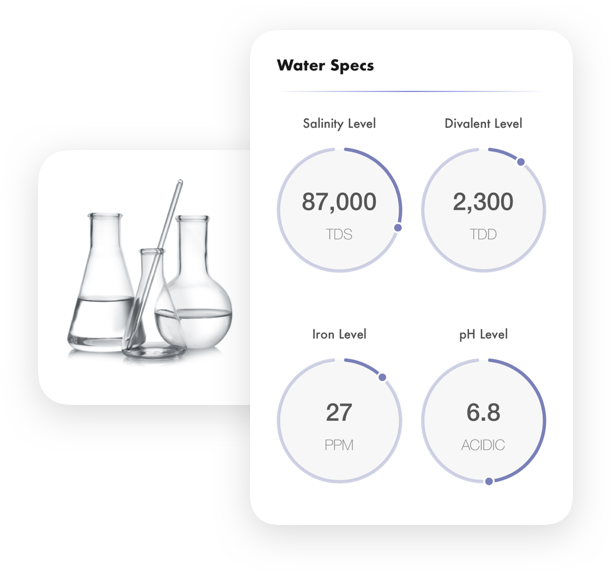 Water Spec